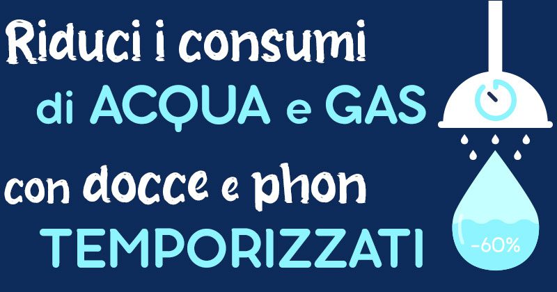 consumi acqua gas palestra